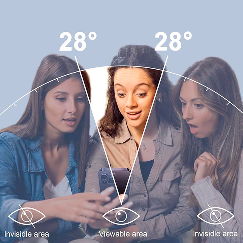 Protector Pantalla Matte Privacy COOL para iPhone Air
