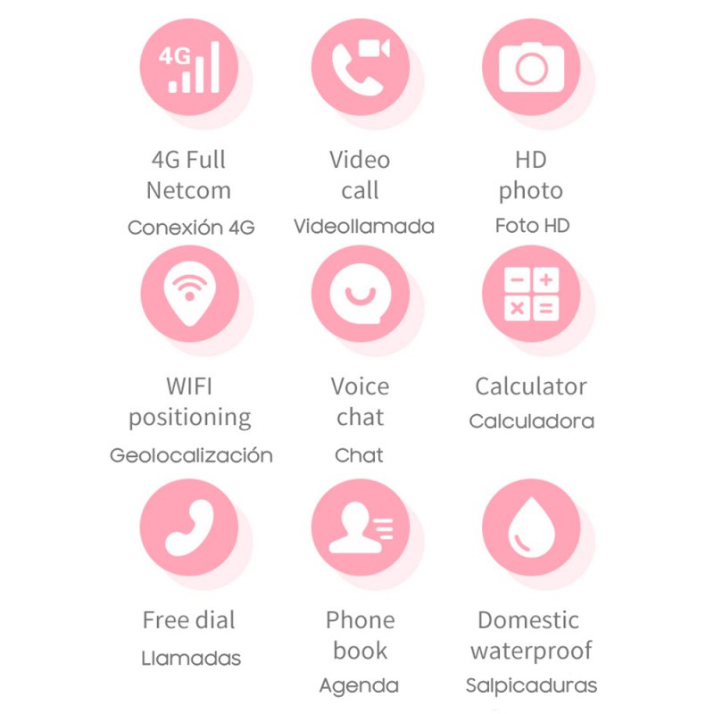 Smartwatch COOL Kids 4G GPS Silicona Azul (Localización, Videollamadas, SIM)